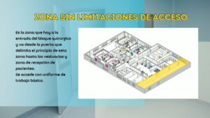 zonas quirurgicas