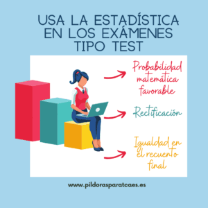 infografía, graficos y una perona con tres leyendas alrededor que son consejos para usar la estadística en los exámenes