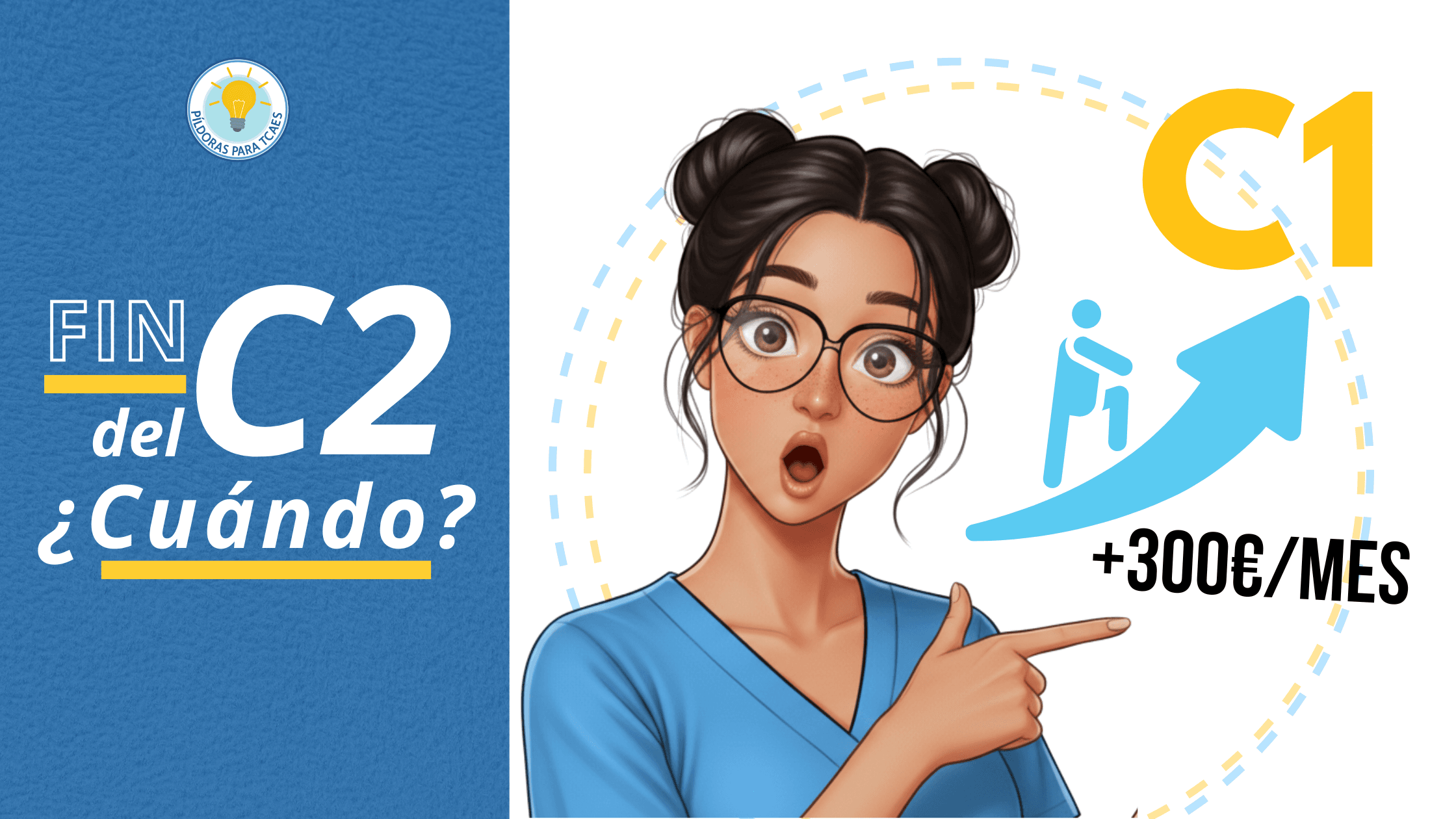 portada reclasificación c1 tcae categoría