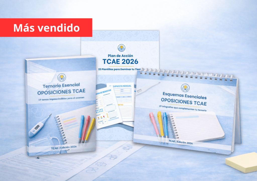 temario, planificadores y esquemas para tcae