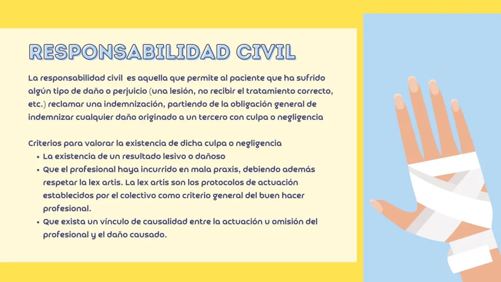 Responsabilidad Civil responsabilidad civil, obligación de reparar el daño causado a terceros